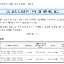 안산간호학원 이미지
