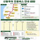 6월27일(토) 울산 태화강 십리대숲, 피톤치드 사워~ 장생포 수국축제 이미지