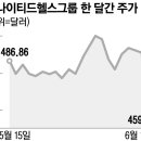 고령상회 이미지
