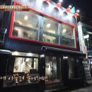 체부동만두