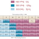 25단국 16-24, 16-30 이미지