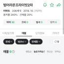 범4청호로 전세매물 이미지
