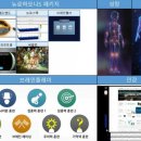 뉴로밸런스 네이버블로그