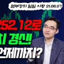 2021. 6. 7.(월) 염승환 마감 시황 이미지