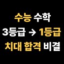 배명고등학교 | 배명고등학교 고3, 3등급에서 1등급으로! 치대 합격생의 수학 공부 루틴 공개, 송파구 삼전동 수학학원