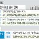 커플러스