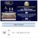 용인대 지노 태권 스쿨 이미지