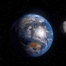 지구 와 달. 이미지
