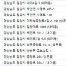 밀양한우동물병원 이미지