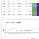 파워케이티 이미지
