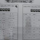 광개토 태권도장 이미지