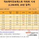 개포라인부동산중개법인주식회사 이미지