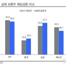 서울고무상회 이미지