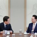 고대해