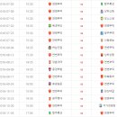 부덕슈퍼