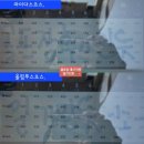 270-2021 | 마이다스레이크이천cc 후기 마이다스, 올림푸스코스 2026년 3월중순 라운딩