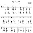 나비야 이미지