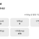 비비큐(BBQ) 정자행복점