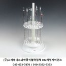 고려플라스틱 네이버블로그