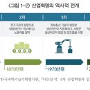 014-4 이미지