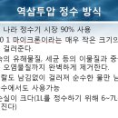 언더싱크 정수기 티타늄 재질입니다. 이미지