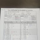 아현중학교 이미지