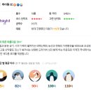 정선스크린골프장