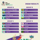 2024 FIFA U-17 Women's World Cup in Dominican Republic (10.16 ~ 11.03) 이미지