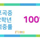 와이티(YT)어학원 이미지