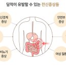 다담한의원 이미지