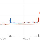 11650-17-22-1 이미지