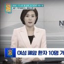 여성 폐암 환자의 87.5%는 비흡연자 이미지