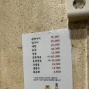 먹거리곱창 네이버블로그