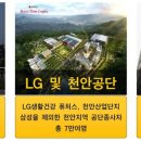 두정대림아크로텔 이미지