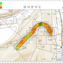 공사용가도