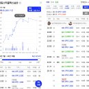 극동스타클래스 남산 이미지