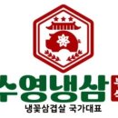 안중근공원 공영주차장 이미지