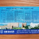 경동정보통신 이미지