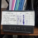 [덕계]역사논술지도사 | [수학의힘 리드인 독서논술 향남중앙점] 제28회 책과 함께 KBS 한국어 능력시험 생생후기 &amp; 자기 주도