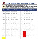 퍼스트보습학원 이미지