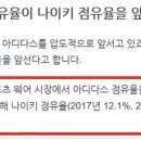 에이치케이컴퍼니 티스토리