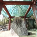 영풍두월리약사여래석불 이미지