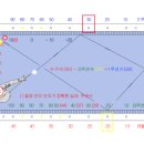 당구생각 - 성남시 중원구 성남대로1148번길 8 | 당구생각