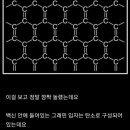 (주)나노메드 이미지