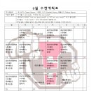 부인초등학교+초록나무+아리솔유치원 네이버블로그