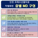 수산물센타 이미지
