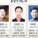 효성컴퍼니 이미지