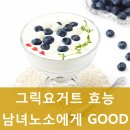 미코짐