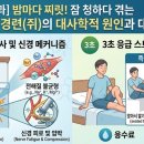 청하약국 네이버블로그