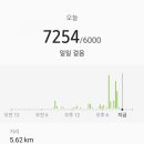 대흥칼국수 이미지